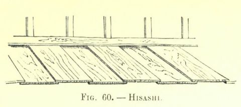 Fig. 0. HISASHI (Japanese Homes and Their Surroundings)