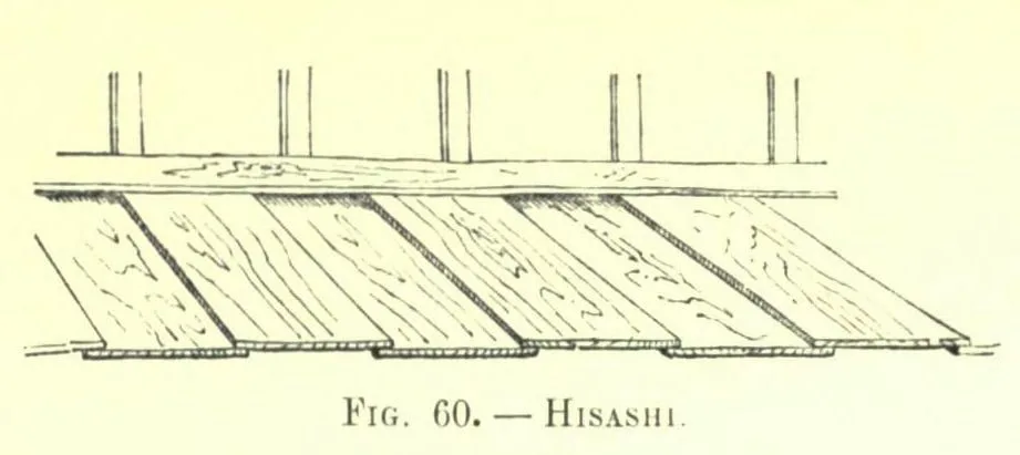 Fig. 0. HISASHI (Japanese Homes and Their Surroundings)