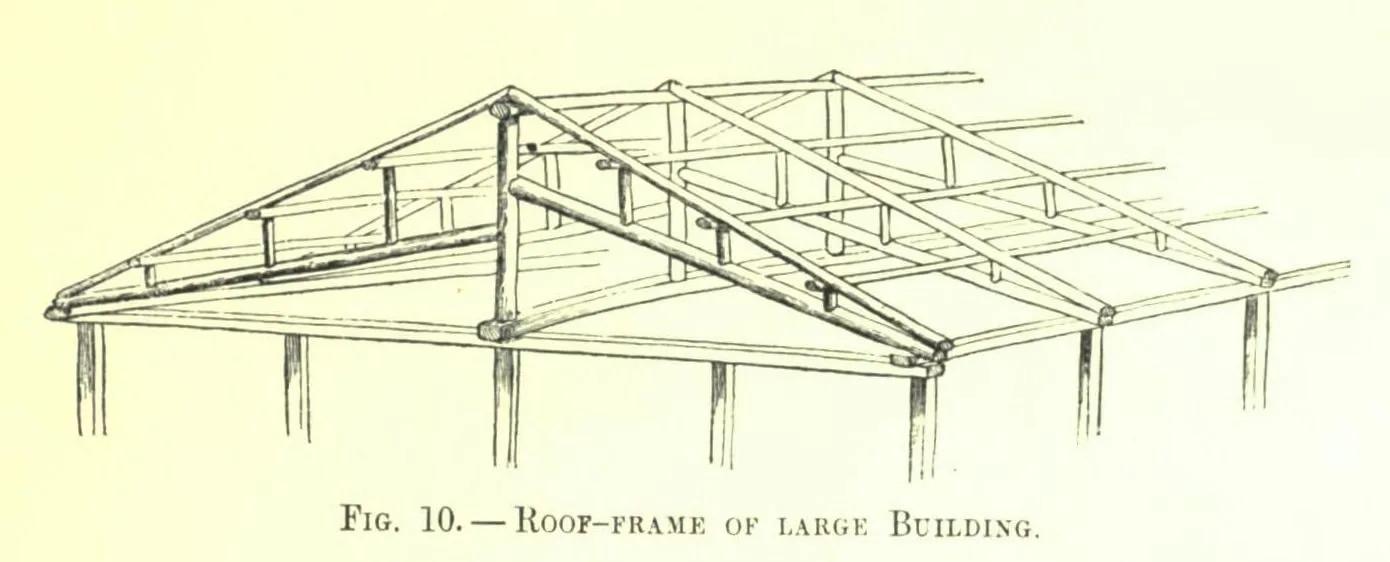 Fig. 10. ROOF-FRAMK OF LARGE BUILDING (Japanese Homes and Their Surroundings)