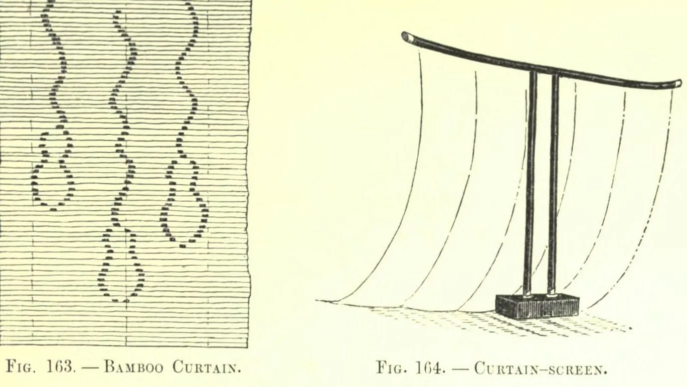 Fig. 104. CURTAIN-SCREEN (Japanese Homes and Their Surroundings)