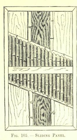 Fig. 105. SLIDING PANEL (Japanese Homes and Their Surroundings)