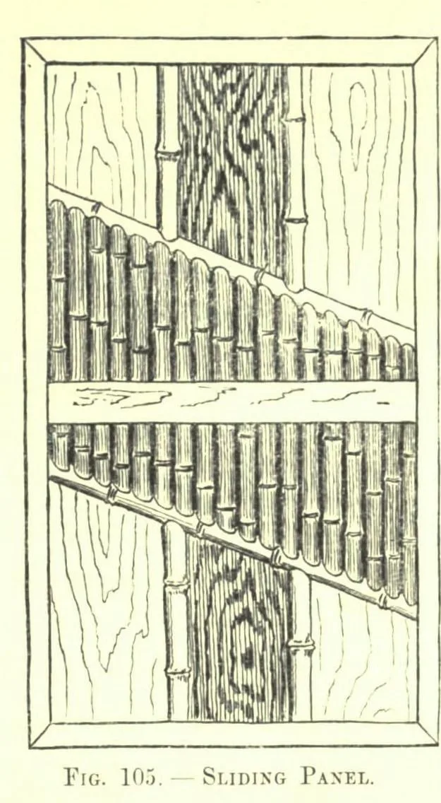 Fig. 105. SLIDING PANEL (Japanese Homes and Their Surroundings)