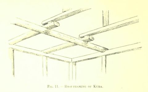 Fig. 11. ROOF-FRAMING OF KURA (Japanese Homes and Their Surroundings)