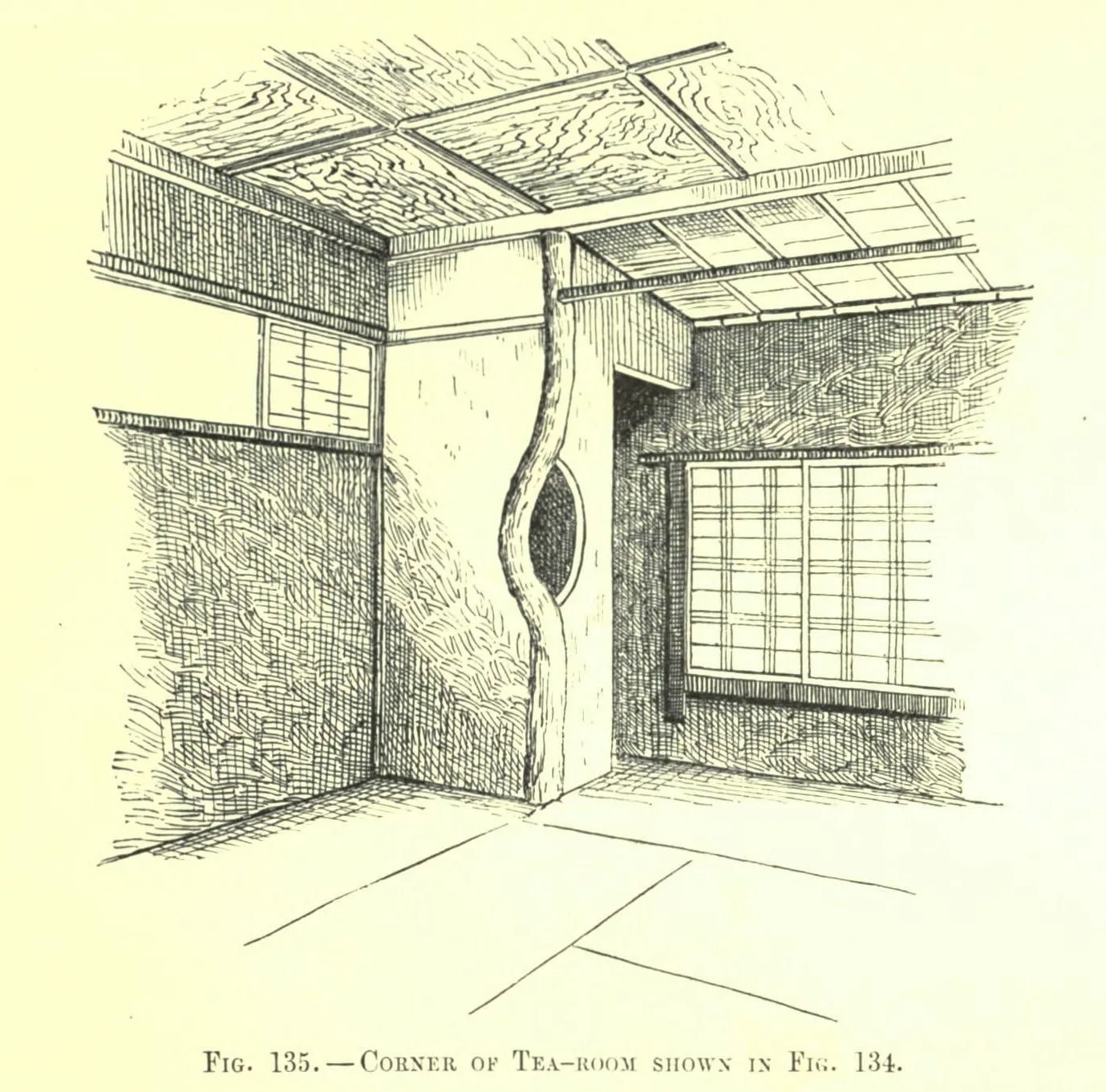Fig. 135. CORXKR OF TEA-KOOM SHOWN ix FK;. 13-t (Japanese Homes and Their Surroundings)