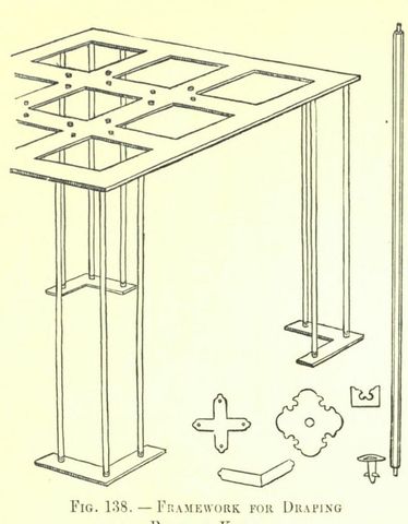 Fig. 138. FRAMEWORK FOR DRAPING (Japanese Homes and Their Surroundings)
