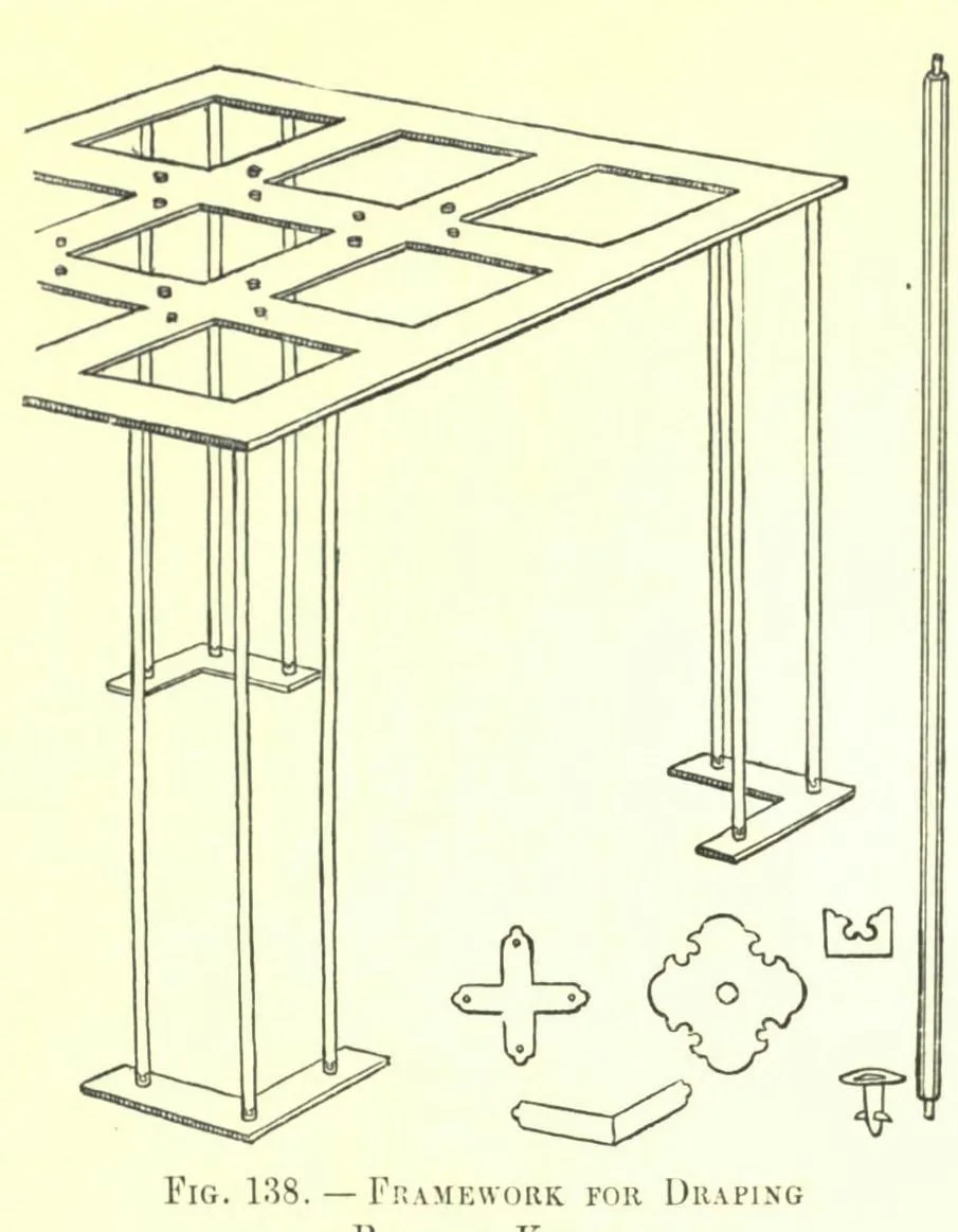 Fig. 138. FRAMEWORK FOR DRAPING (Japanese Homes and Their Surroundings)