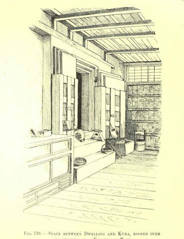 Fig. 139. SPACE BETWEEN DWELLING AND KURA, ROOFED OVER AND UTILIZED AS A KITCHEN, IN TOKIO (Japanese Homes and Their Surroundings)