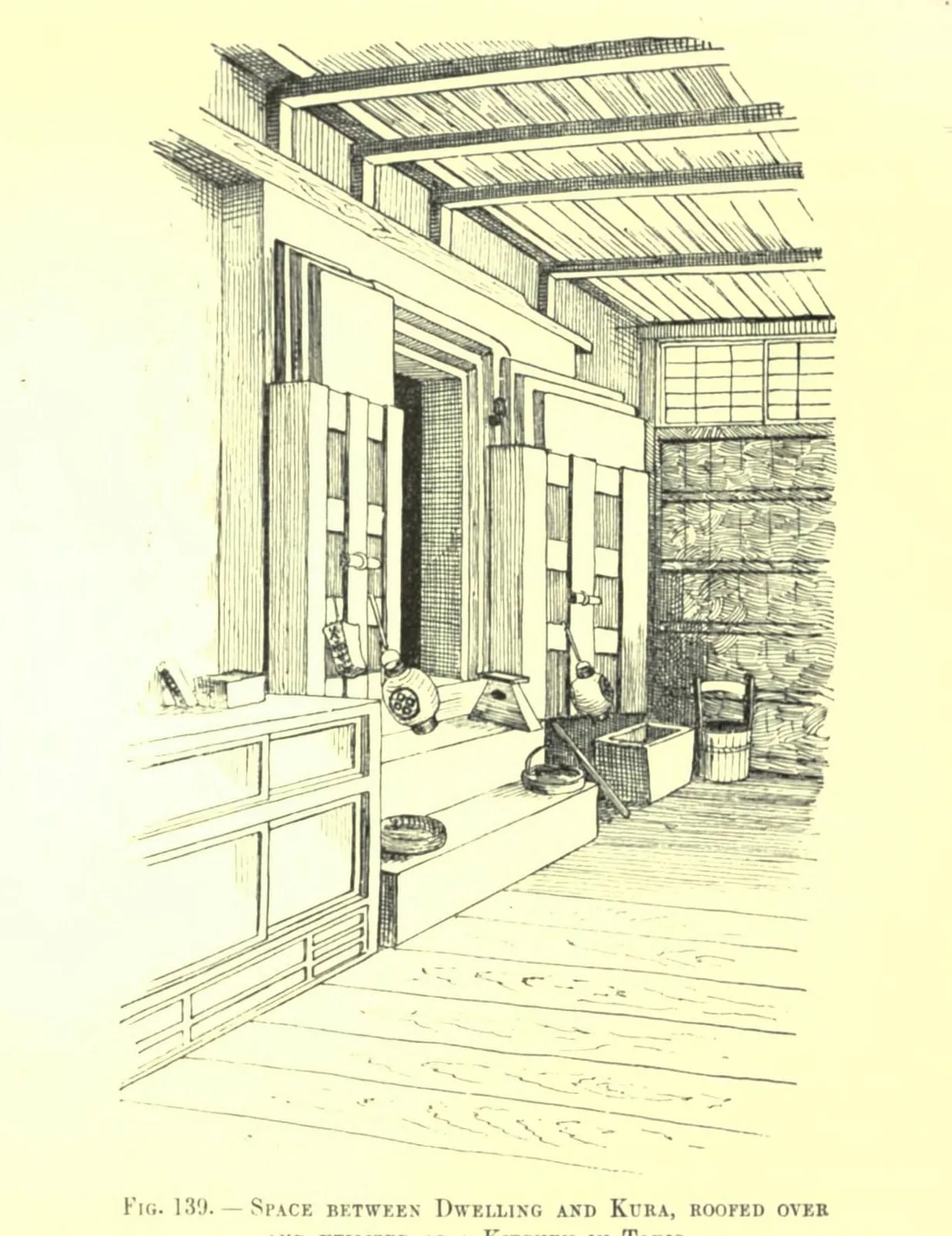 Fig. 139. SPACE BETWEEN DWELLING AND KURA, ROOFED OVER AND UTILIZED AS A KITCHEN, IN TOKIO (Japanese Homes and Their Surroundings)