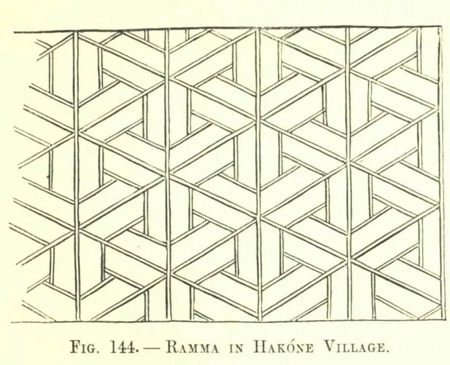 Fig. 144. RAMMA IN HAKOXE VILLAGE (Japanese Homes and Their Surroundings)