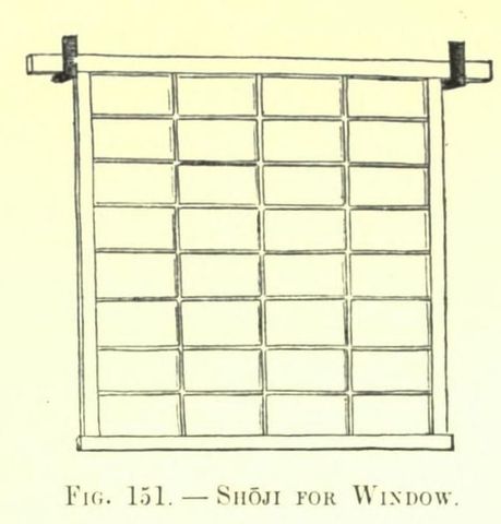 Fig. 151. SHOJI FOR WINDOW (Japanese Homes and Their Surroundings)