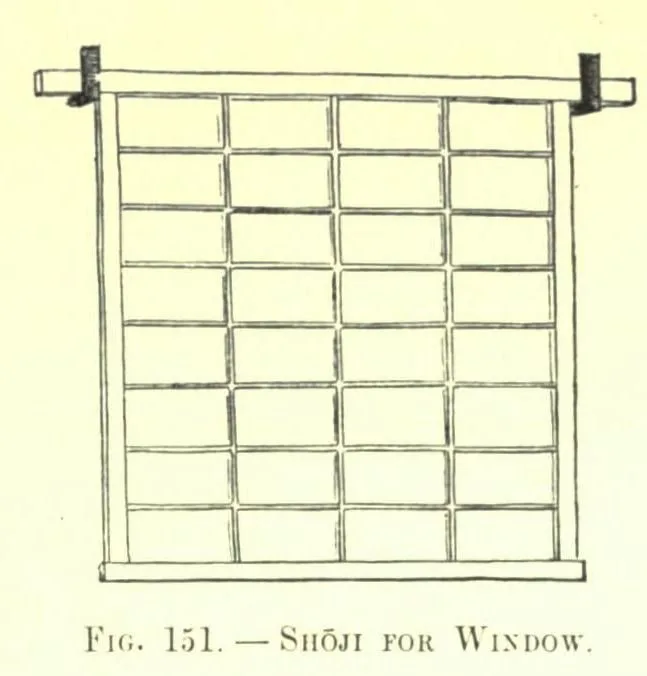 Fig. 151. SHOJI FOR WINDOW (Japanese Homes and Their Surroundings)
