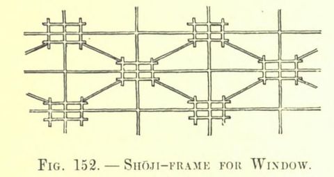 Fig. 152. SHOJI-FRAME FOR WINDOW (Japanese Homes and Their Surroundings)