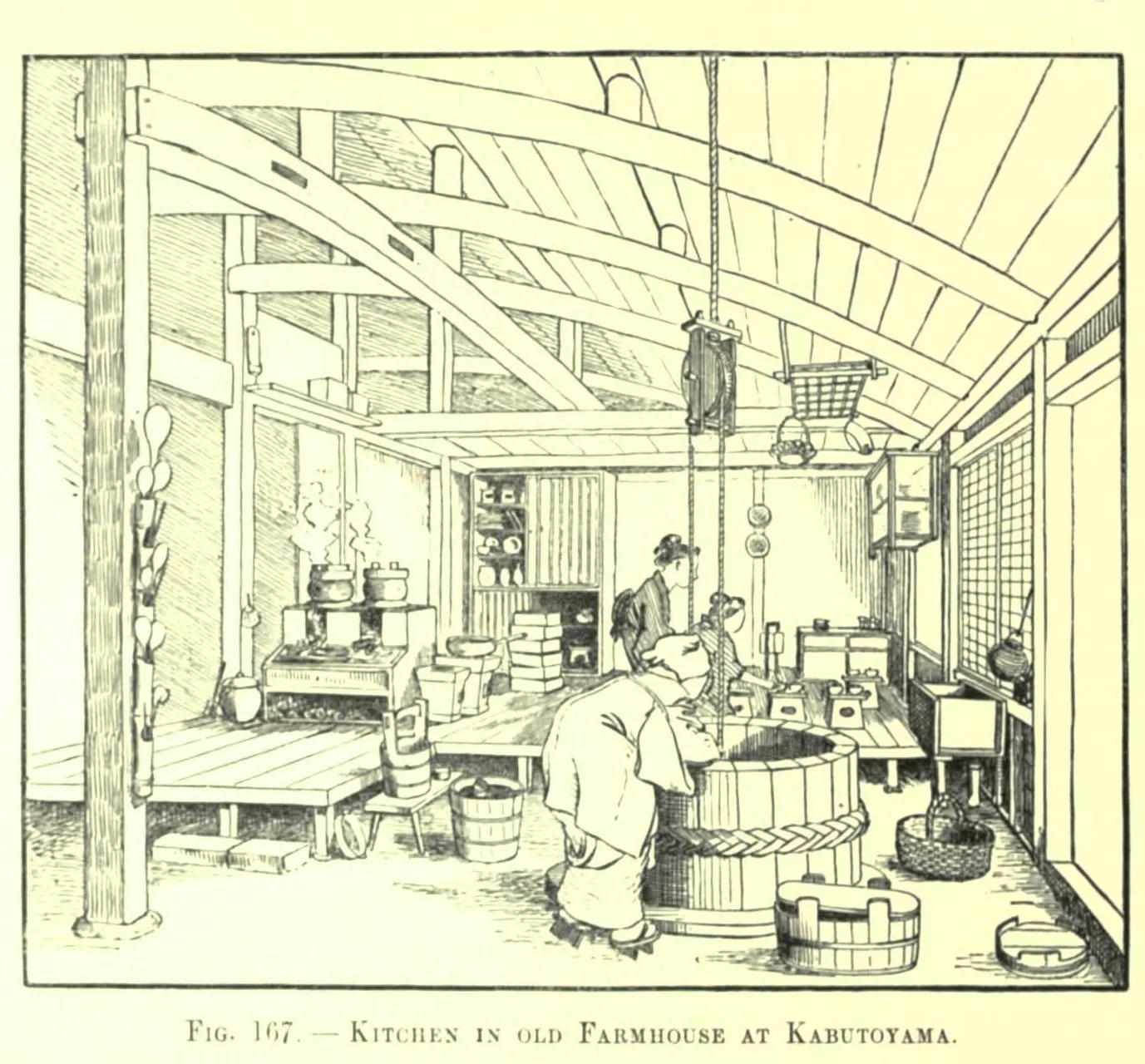 Fig. 167. KITCHEN IN OLD FARMHOUSE AT KABUTOYAMA (Japanese Homes and Their Surroundings)