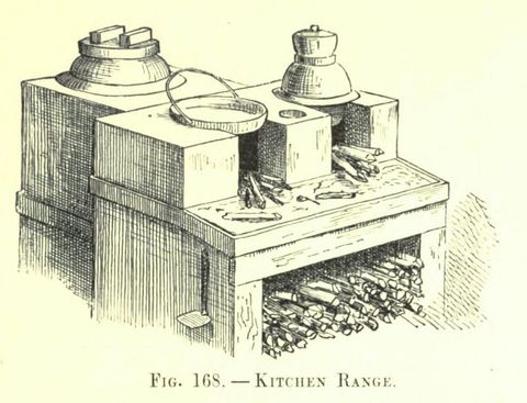Fig. 168. KITCHEN RANGE (Japanese Homes and Their Surroundings)