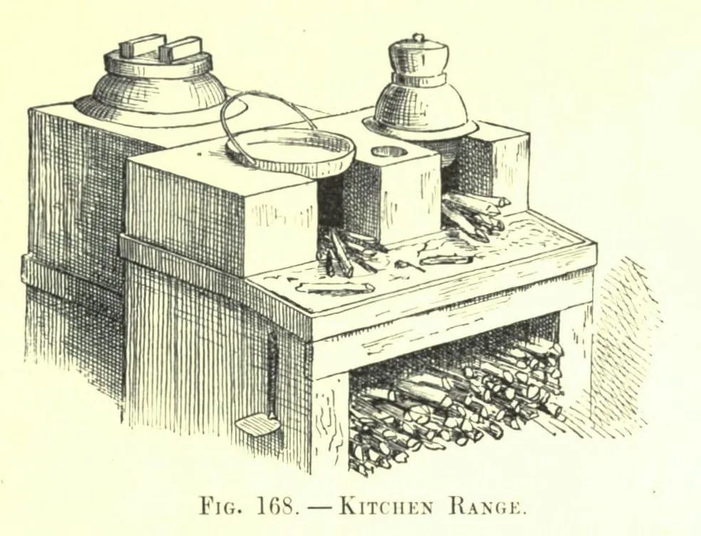 Fig. 168. KITCHEN RANGE (Japanese Homes and Their Surroundings)