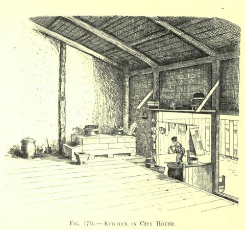 Fig. 170. KITCHEN IN CITY HOUSE (Japanese Homes and Their Surroundings)
