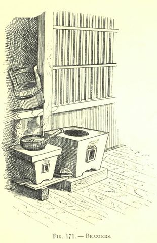 Fig. 171. BRAZIERS (Japanese Homes and Their Surroundings)