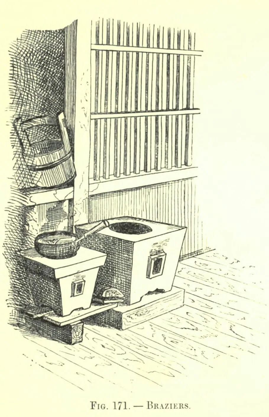 Fig. 171. BRAZIERS (Japanese Homes and Their Surroundings)