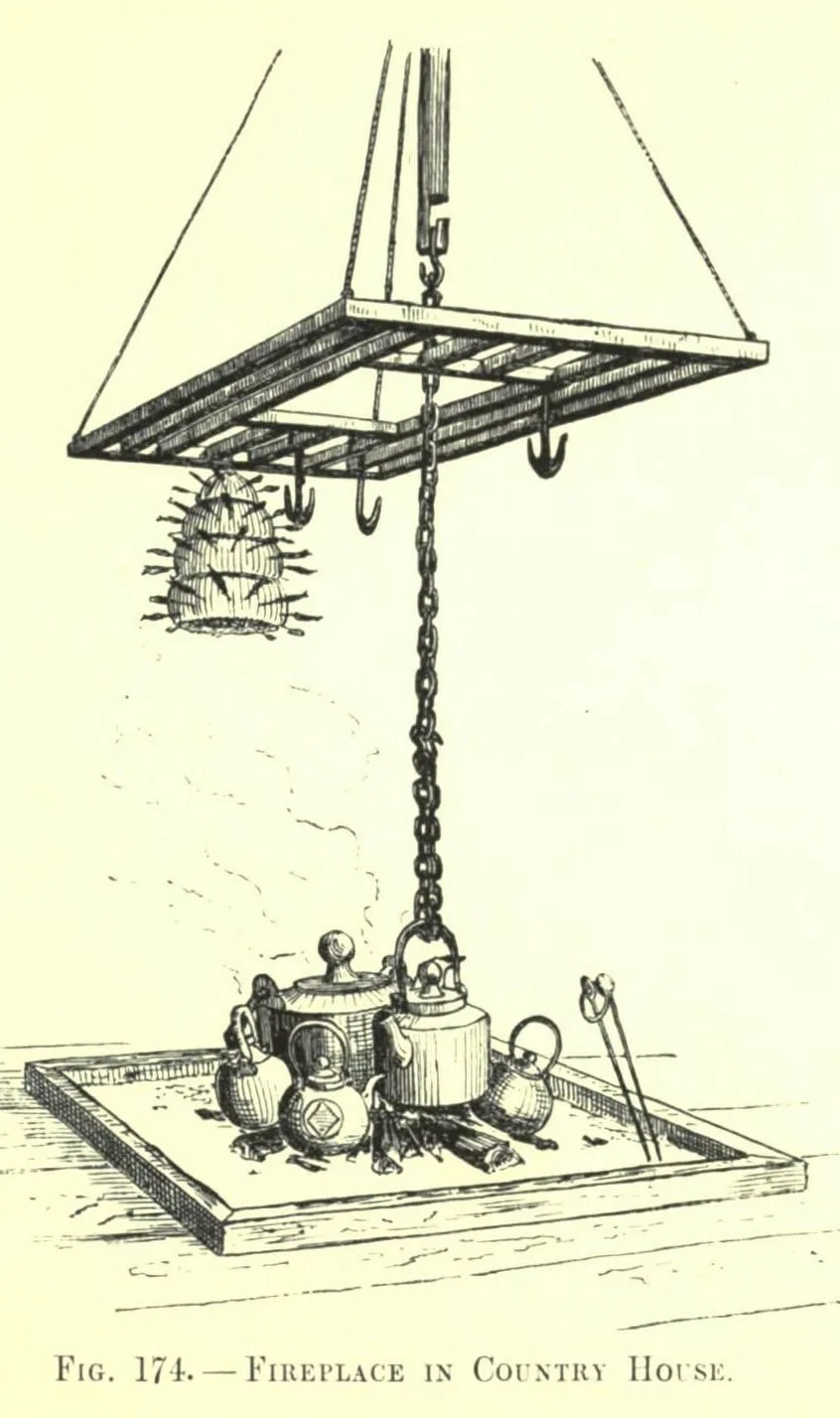 Fig. 174. FIREPLACE IN COUNTRY HOUSE (Japanese Homes and Their Surroundings)