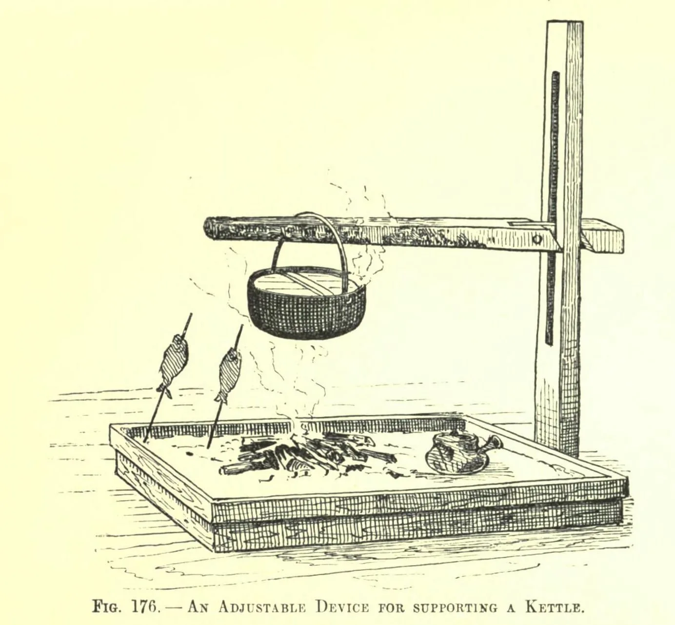 Fig. 176. AN ADJUSTABLE DEVICE FOR SUPPORTING A KETTLE (Japanese Homes and Their Surroundings)