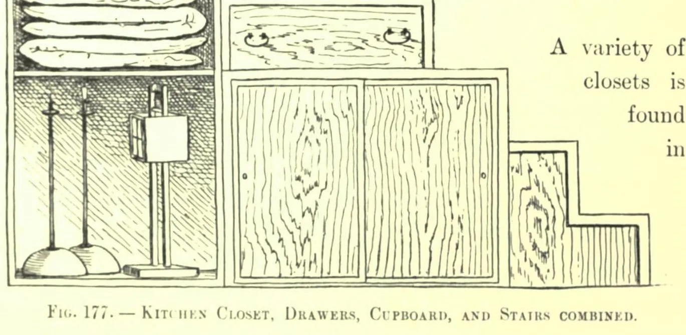 Fig. 177. KITCHEN CLOSET, DRAWERS, CUPBOARD, AND STAIRS COMBINED (Japanese Homes and Their Surroundings)