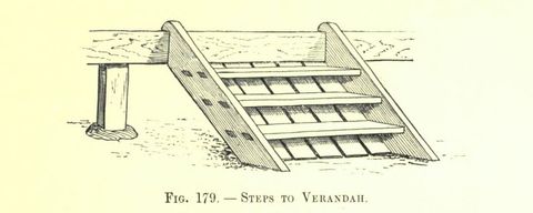 Fig. 179. STKPS TO VERANDAH (Japanese Homes and Their Surroundings)