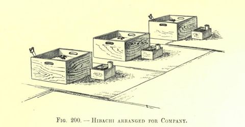 Fig. 200. HIBACHI AKRANGKD FOR COMPANY (Japanese Homes and Their Surroundings)