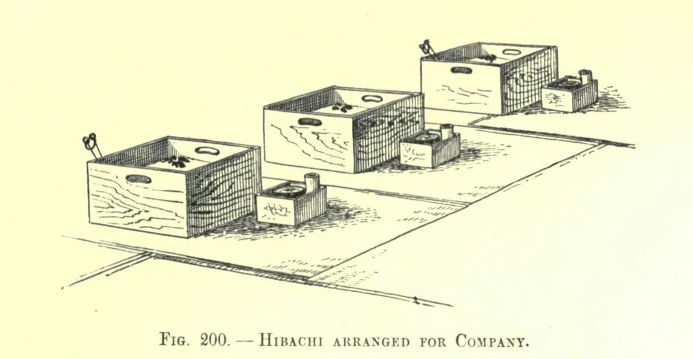 Fig. 200. HIBACHI AKRANGKD FOR COMPANY (Japanese Homes and Their Surroundings)