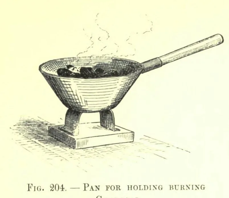 Fig. 204. PAN FOR HOLDING BURNING CHARCOAL (Japanese Homes and Their Surroundings)