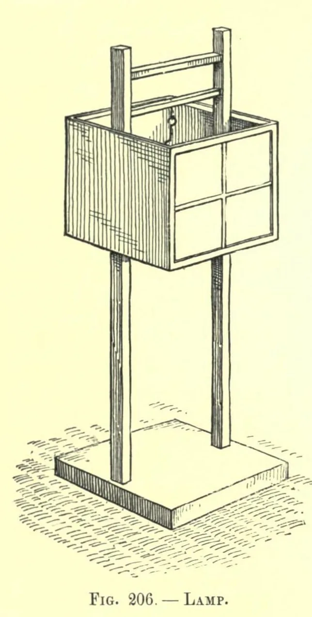 Fig. 206. LAMP (Japanese Homes and Their Surroundings)