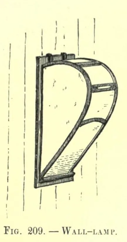 Fig. 209. WALL-LAMP (Japanese Homes and Their Surroundings)