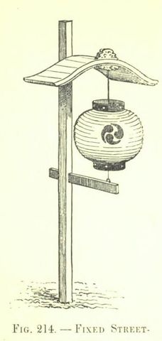 Fig. 214. FIXED STREET- (Japanese Homes and Their Surroundings)