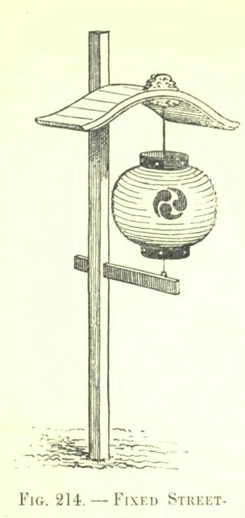 Fig. 214. FIXED STREET- (Japanese Homes and Their Surroundings)