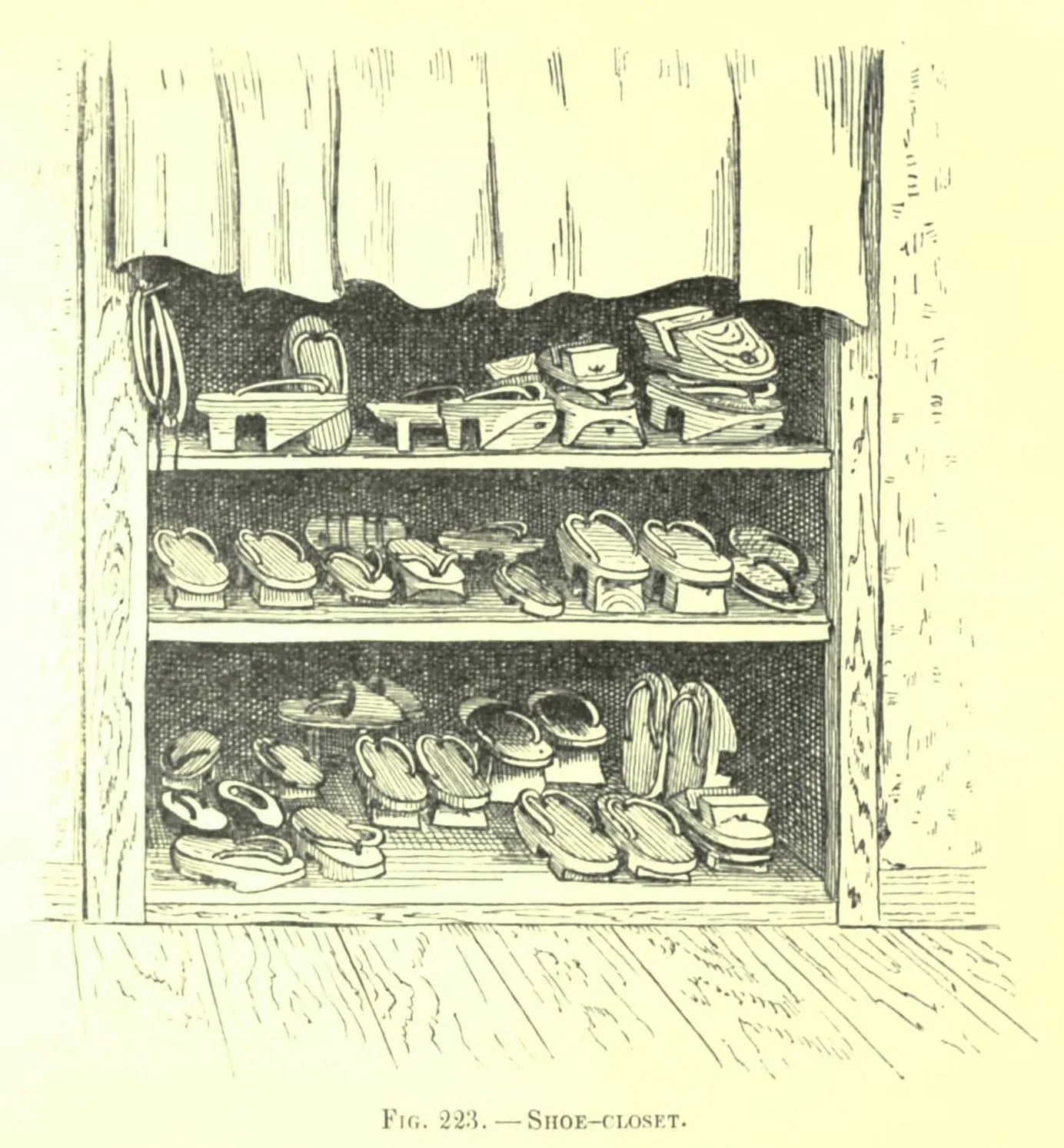 Fig. 223. SHOE-CLOSET (Japanese Homes and Their Surroundings)