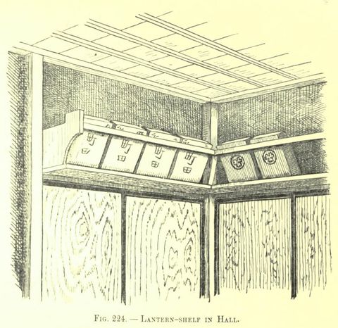 Fig. 224. LANTERN-SHELF IN HALL (Japanese Homes and Their Surroundings)