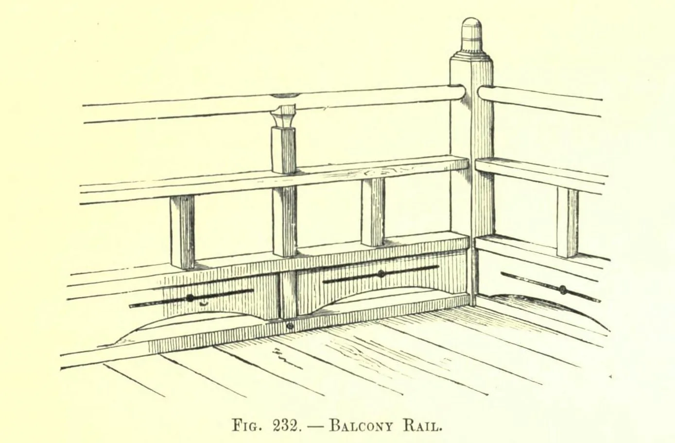 Fig. 232. BALCONY RAIL (Japanese Homes and Their Surroundings)