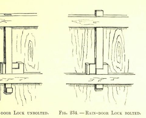 Fig. 234. RAIN-DOOR LOCK BOLTED (Japanese Homes and Their Surroundings)