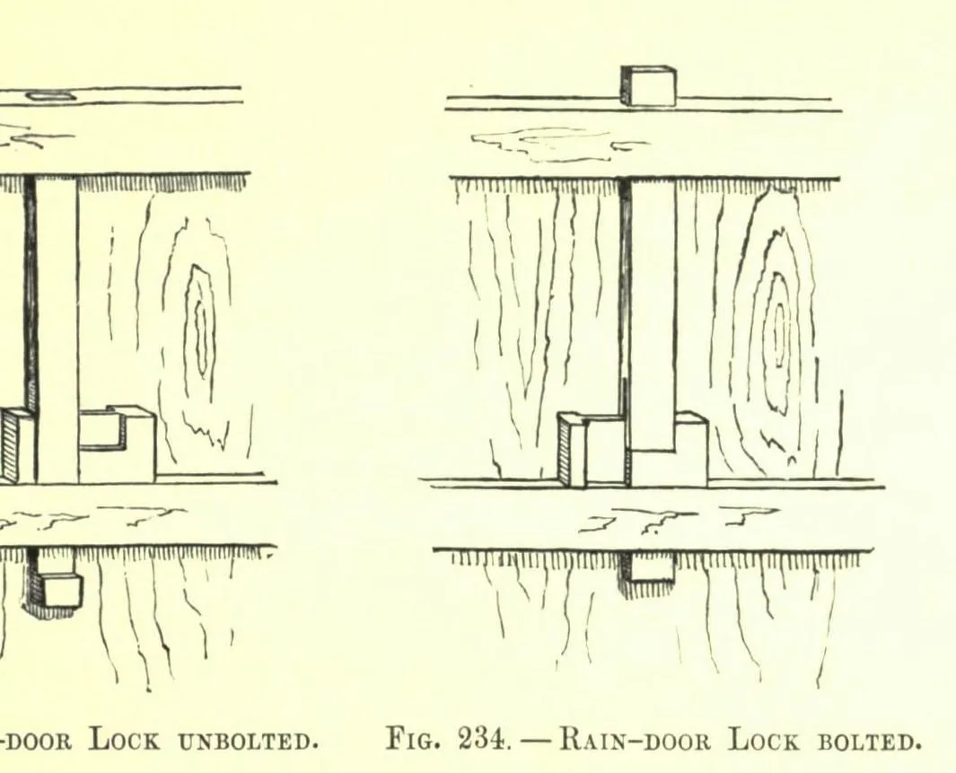 Fig. 234. RAIN-DOOR LOCK BOLTED (Japanese Homes and Their Surroundings)