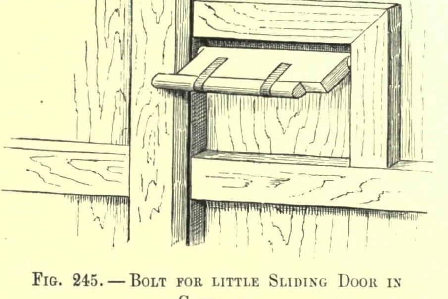 Fig. 245. BOLT FOR LITTLE SLIDING DOOH IN (Japanese Homes and Their Surroundings)