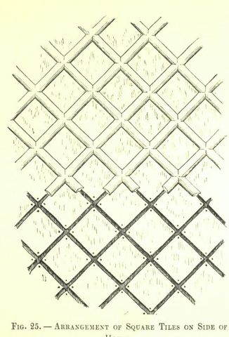 Fig. 25. ARRANGEMENT OF SQUARE TILES ON SIDE OF (Japanese Homes and Their Surroundings)