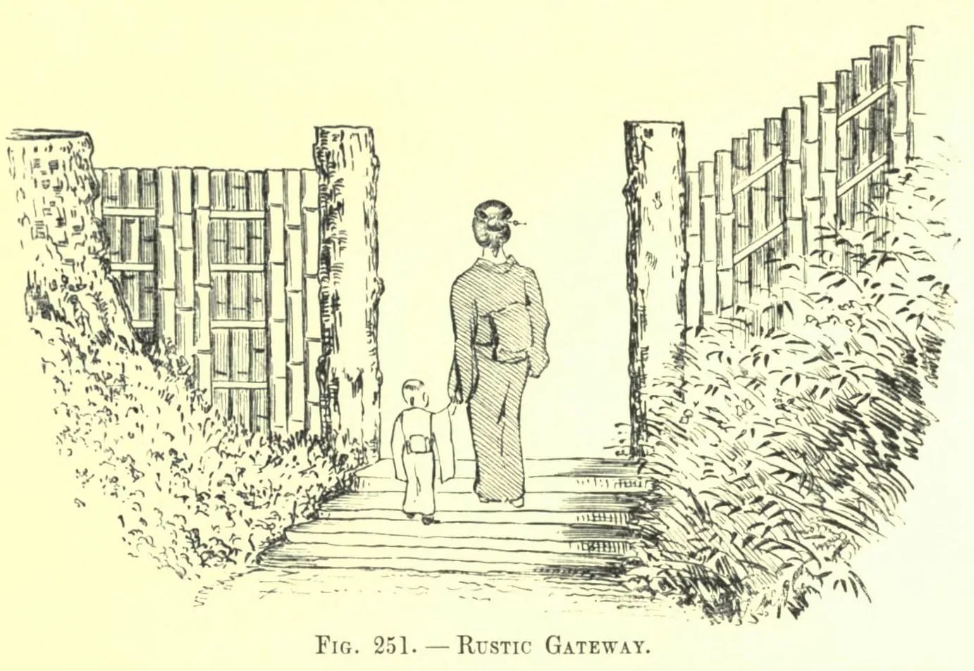 Fig. 251. RUSTIC GATEWAY (Japanese Homes and Their Surroundings)
