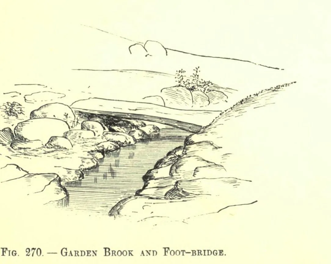 Fig. 270. GARDEN BROOK AND FOOT-BRIDGE (Japanese Homes and Their Surroundings)