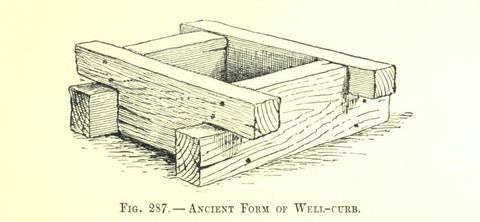 Fig. 287. ANCIENT FORM OF (Japanese Homes and Their Surroundings)