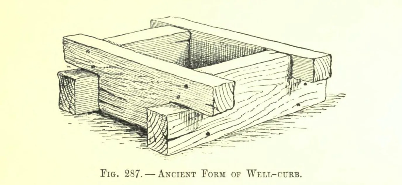 Fig. 287. ANCIENT FORM OF (Japanese Homes and Their Surroundings)