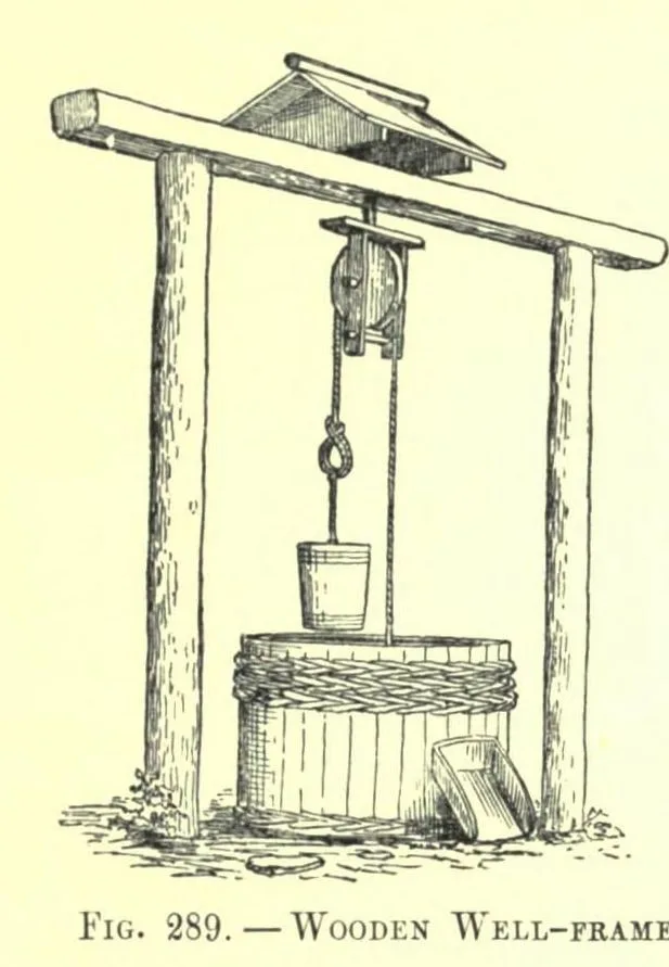 Fig. 289. WOODEN WELL-FRAME (Japanese Homes and Their Surroundings)
