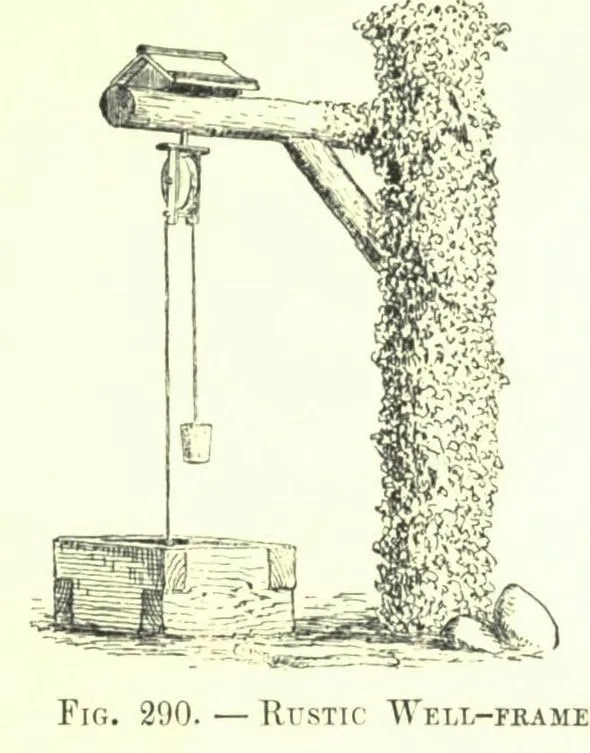 Fig. 290. RUSTIC WELL-FRAME (Japanese Homes and Their Surroundings)