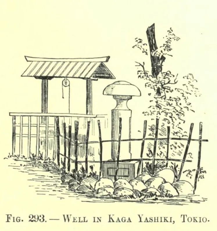 Fig. 293. WELL i.\ KAGA YASHIKI, TOKIO (Japanese Homes and Their Surroundings)