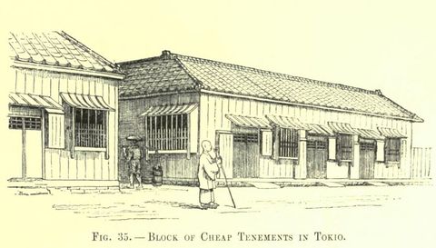 Fig. 35. BLOCK OF CHEAP TENEMENTS is TOKIO (Japanese Homes and Their Surroundings)