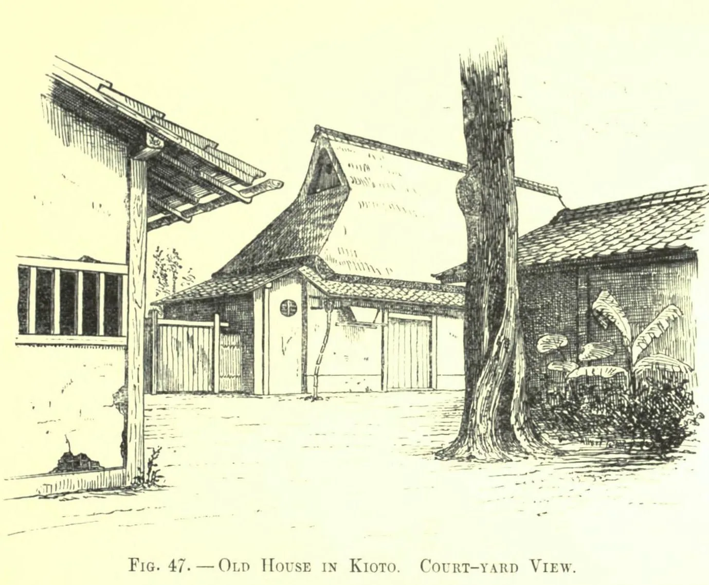 Fig. 47. OLD HOUSE IN KIOTO. COURT-YARD VIEW (Japanese Homes and Their Surroundings)