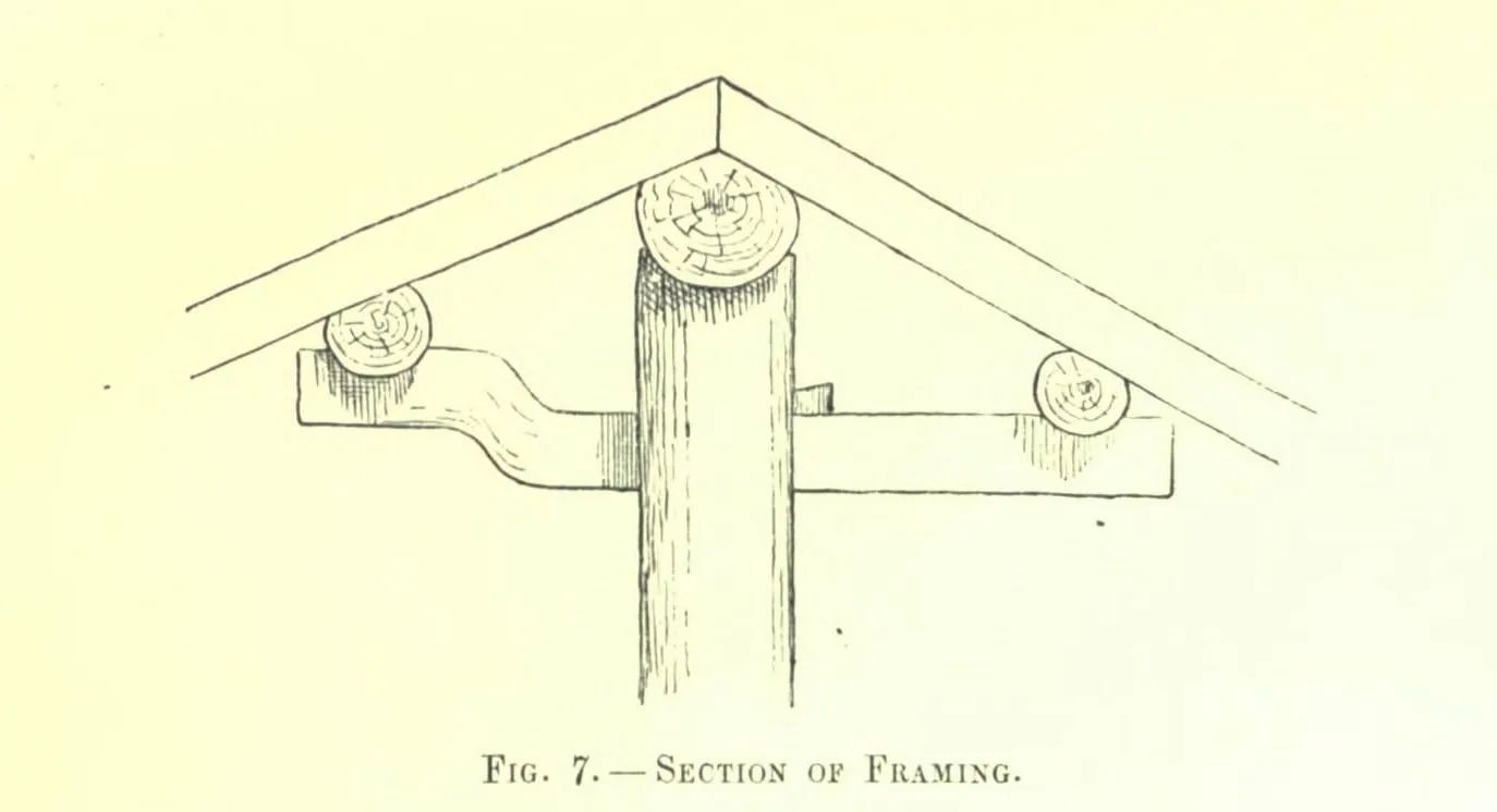 Fig. 7. — SECTION OF FRAMING (Japanese Homes and Their Surroundings)